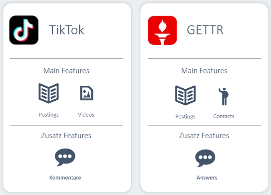 Testen sie unsere beiden neuen Userscripts für TikTok und GETTR